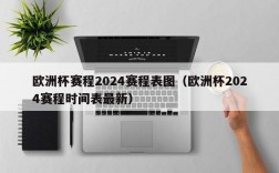 欧洲杯赛程2024赛程表图（欧洲杯2024赛程时间表最新）