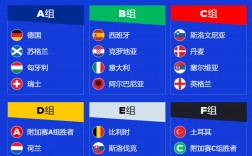 【欧洲杯·点将】E组斯洛伐克队详细球员名单及小组赛程
