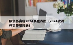 欧洲杯赛程2024赛程表图（2024欧洲杯完整赛程表）